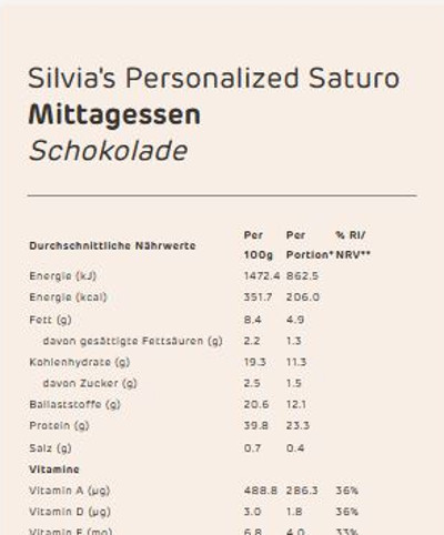 Saturo-personalisierte-Trinkmahlzeit-Inhaltsangabe